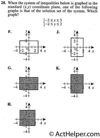 28. When the system of inequalities below is graphed in the standard (x,y) coordinate plane, one of the following graphs is that of the solution set of the system. Which graph?