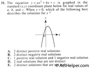 31. The equation y = ax^2 + bx + c is graphed in the standard (x,y) coordinate plane below for real values of a, b, and c. When y = 0, which of the following best describes the solutions for x ?