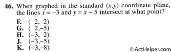 46. When graphed in the standard (x,y) coordinate plane, the lines x = —3 and y = x — 5 intersect at what point?