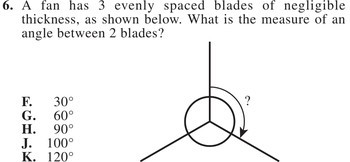 A fan has 3 evenly spaced blades of negligible thickness, as shown below. What is the measure of an angle between 2 blades?
