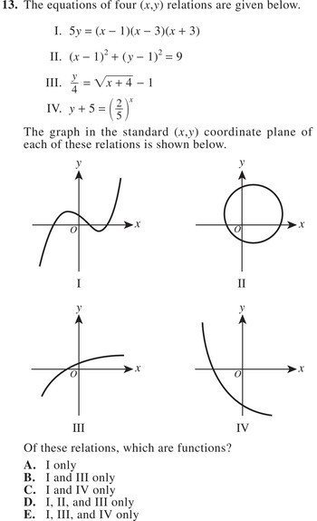 The equations of four (x,y) relations are given below. I. 5y = (x − 1)(x − 3)(x + 3)  II. (x − 1)² + (y − 1)² = 9  III. y/4 = √(x + 4) − 1  IV. y + 5 = (2/5)ˣ. The graph in the standard (x,y) coordinate plane of each of these relations is shown below. Of these relations, which are functions?