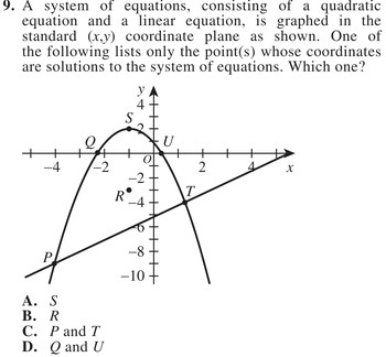 A system of equations, consisting of a quadratic equation and a linear equation, is graphed in the standard (x,y) coordinate plane as shown. One of the following lists only the point(s) whose coordinates are solutions to the system of equations. Which one?